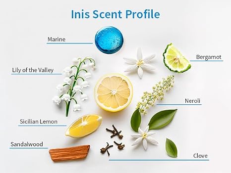 Inis Hand Wash